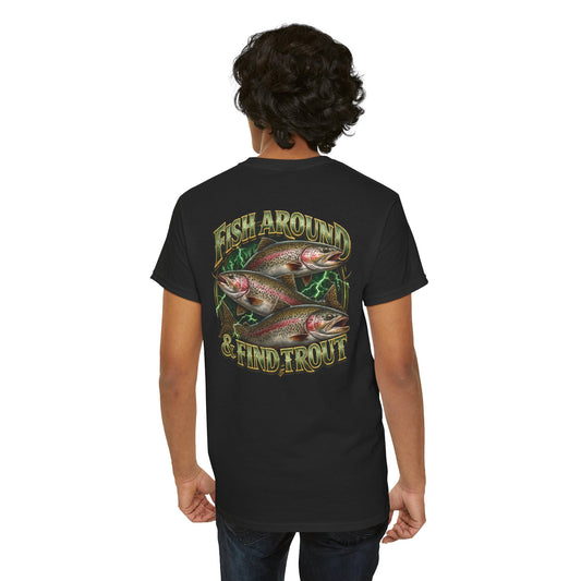 Fish Around & Find Trout